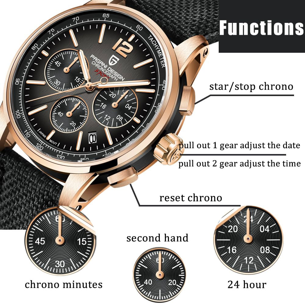 Luxury Watch Investment - นาฬิกาข้อมือผู้ชาย PAGANI DESIGN รุ่นใหม่ ขนาด 41
